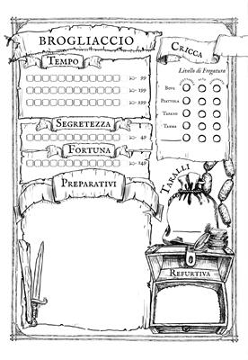 Brancalonia - Manuale delle Giovani Canaglie