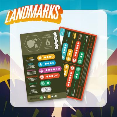Landmarks