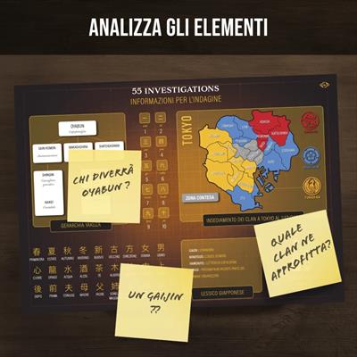 Profiler - Il Segreto Della Yakuza