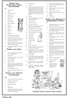 Dungeon Crawl Classics - Il Gioco Di Ruolo - Edizione 2025