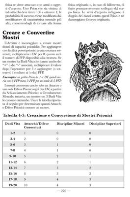 Il Regno E La Spada - Una Risorsa Essenziale Per Il Gdr Old School