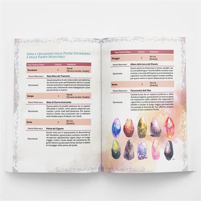 Ryuutama - Il Nido Dei Draghi - Libro Dell'inverno