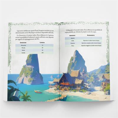 Ryuutama - Il Nido Dei Draghi - Libro Della Primavera