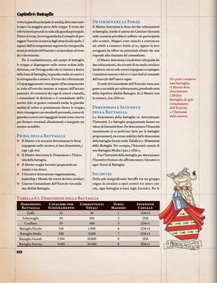 Pendragon Edizione Italiana - Manuale del Master