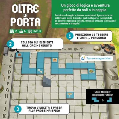 Oltre la Porta