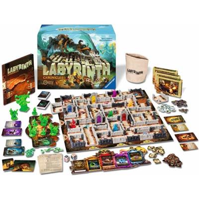 Labyrinth Chronicles 40 Years