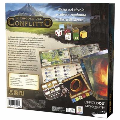 Il Signore degli Anelli: il Circolo del Conflitto